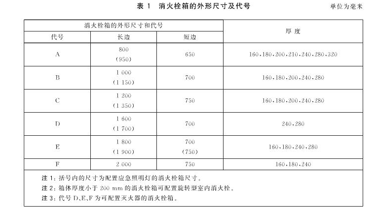 1675233370616365.png image.png