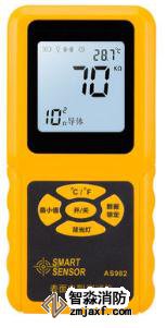 ������������GM3110